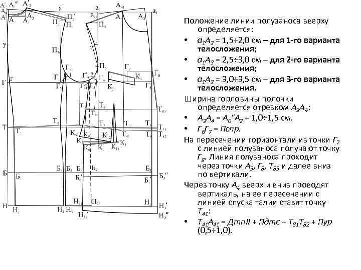 Положение линии полузаноса вверху определяется: • а 1 А 3 = 1, 5÷ 2,