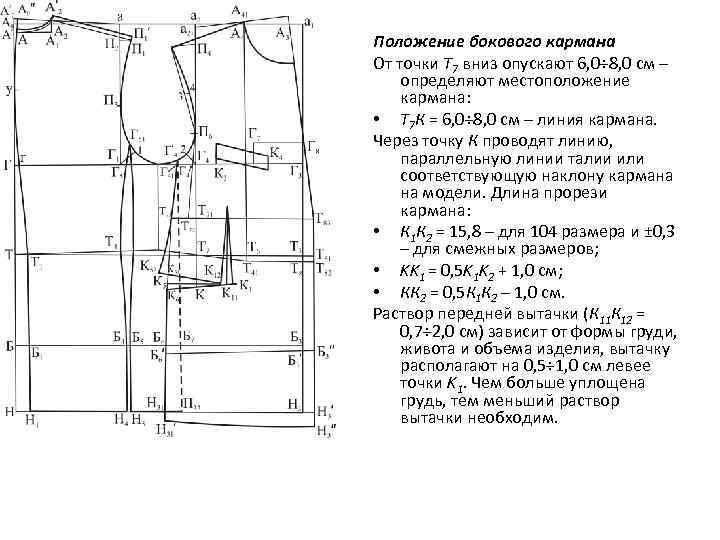 Положение бокового кармана От точки Т 7 вниз опускают 6, 0÷ 8, 0 см