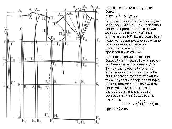 Положение рельефа на уровне бедер: Б 1 Б 7 = гг 1 + 0÷