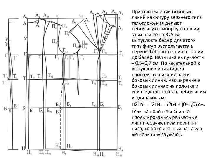 При оформлении боковых линий на фигуру верхнего типа телосложения делают небольшую выборку по талии,