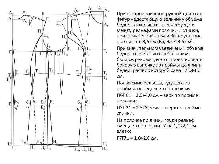 При построении конструкций для этих фигур недостающую величину объема бедер закладывают в конструкцию между