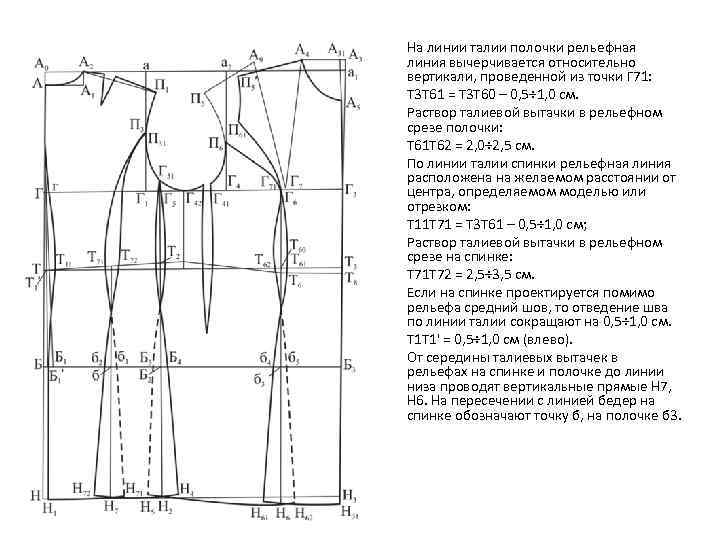 На линии талии полочки рельефная линия вычерчивается относительно вертикали, проведенной из точки Г 71: