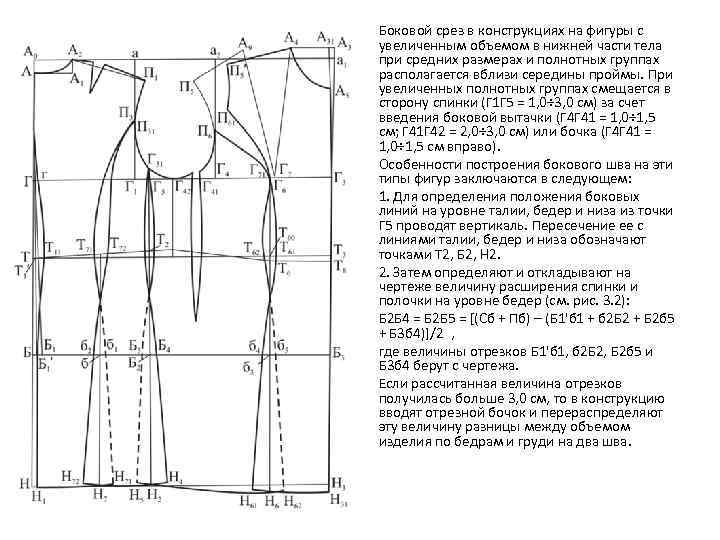 Боковой срез в конструкциях на фигуры с увеличенным объемом в нижней части тела при