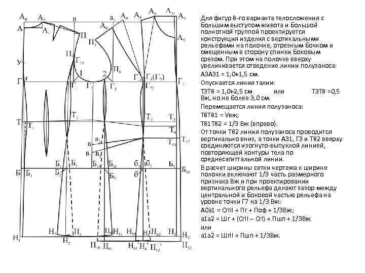 Для фигур 8 -го варианта телосложения с большим выступом живота и большой полнотной группой