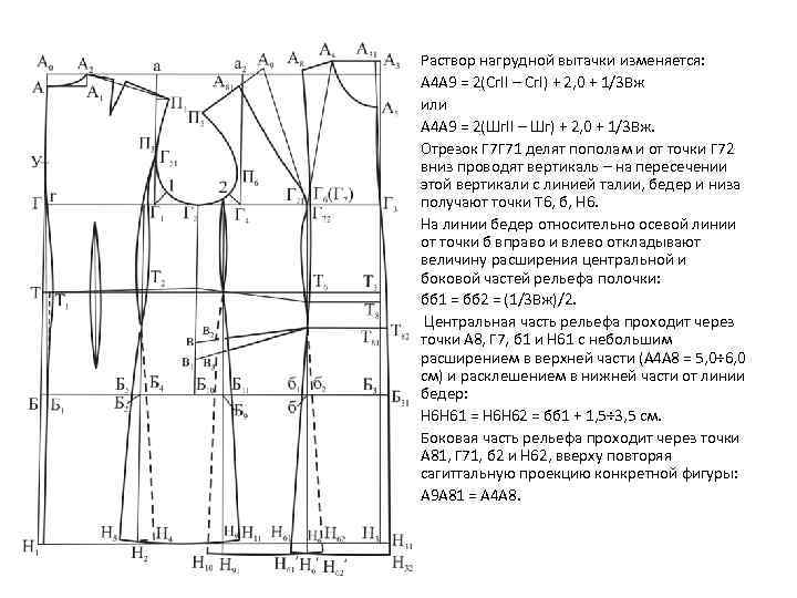 Раствор нагрудной вытачки изменяется: А 4 А 9 = 2(Сг. II – Сг. I)