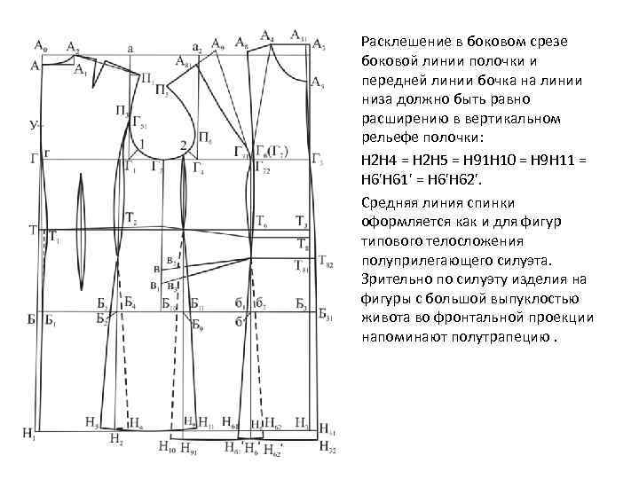 Расклешение в боковом срезе боковой линии полочки и передней линии бочка на линии низа