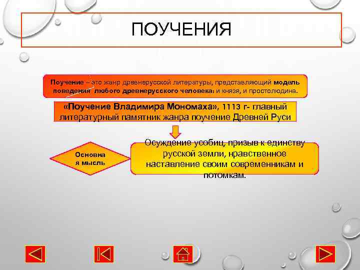 ПОУЧЕНИЯ Поучение – это жанр древнерусской литературы, представляющий модель поведения любого древнерусского человека: и