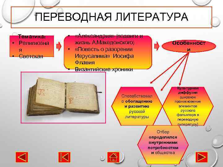 Переводная литература для детей перспектива 3 класс презентация