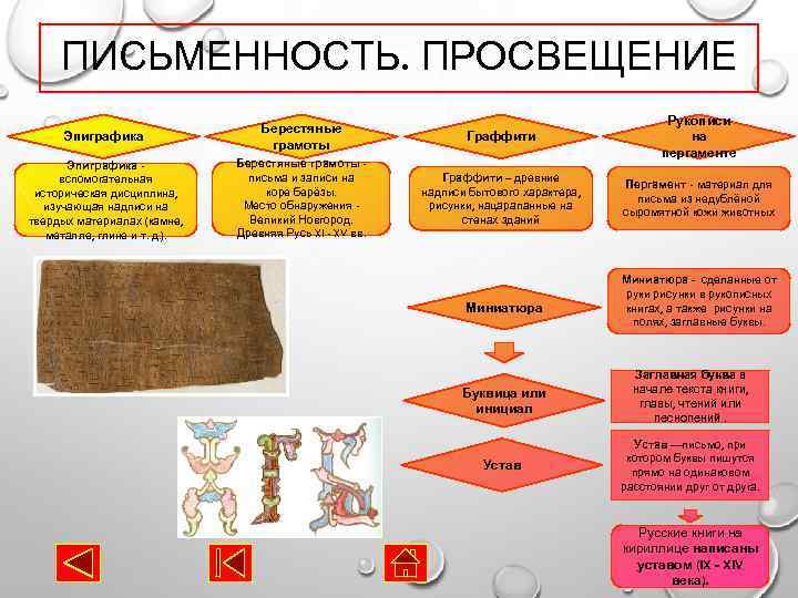 ПИСЬМЕННОСТЬ. ПРОСВЕЩЕНИЕ Эпиграфика Берестяные грамоты Граффити Эпиграфика вспомогательная историческая дисциплина, изучающая надписи на твердых