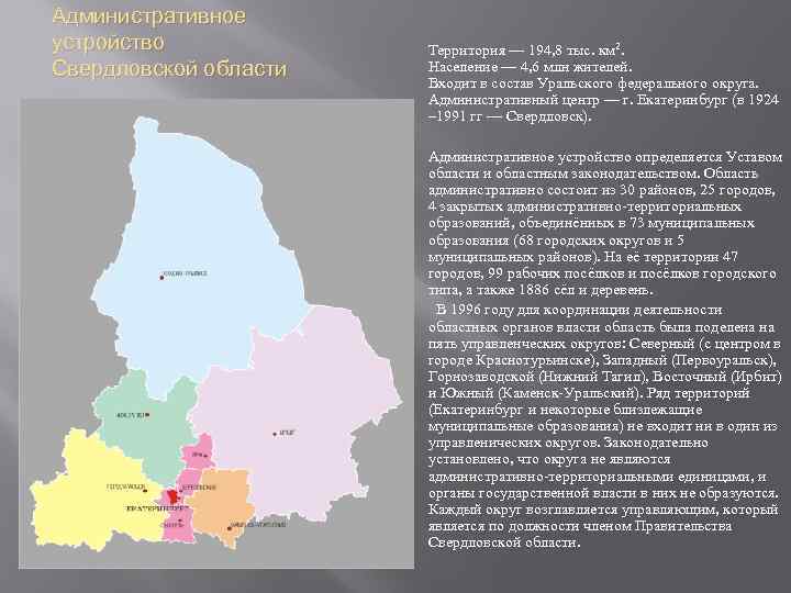 Административное устройство Свердловской области Территория — 194, 8 тыс. км 2. Население — 4,