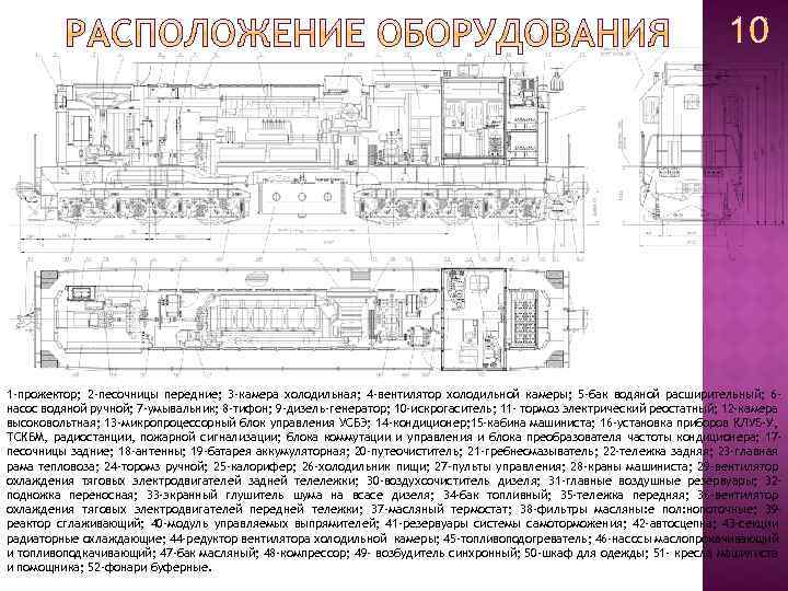 Охрана труда машиниста тепловоза