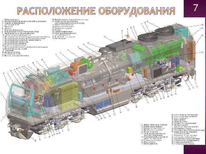 Классификация локомотивов. Классификация электровозов. Классификация тепловозов. Классификация тепловозов по роду службы. Локомотивы классифицируются.