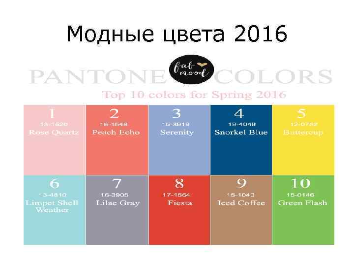 Модные цвета 2016 