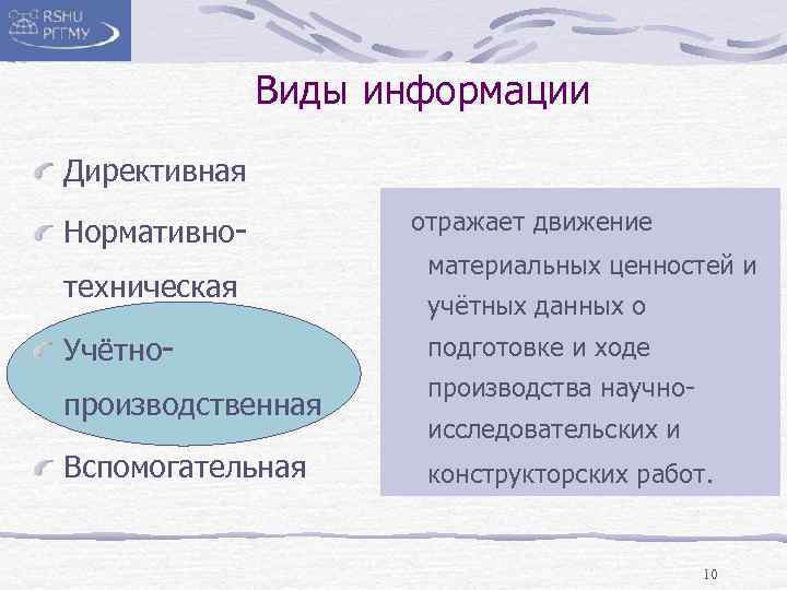 Виды информации Директивная Нормативнотехническая отражает движение материальных ценностей и учётных данных о Учётно- подготовке