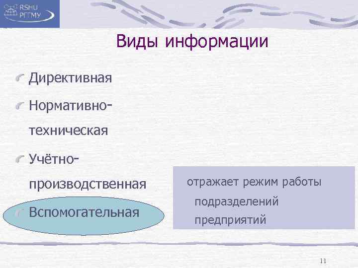 Виды информации Директивная Нормативнотехническая Учётнопроизводственная Вспомогательная отражает режим работы подразделений предприятий 11 