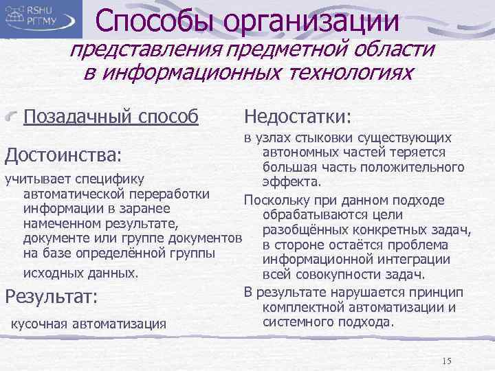 Способы организации представления предметной области в информационных технологиях Позадачный способ Недостатки: в узлах стыковки