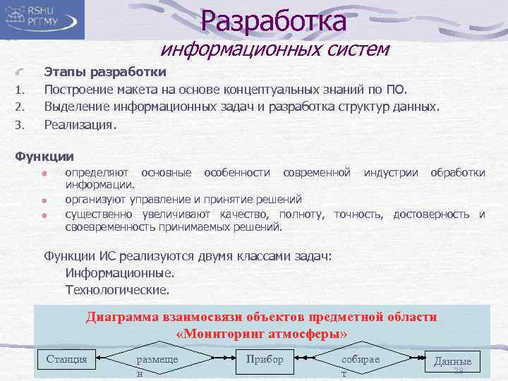 Разработка информационных систем 1. 2. 3. Этапы разработки Построение макета на основе концептуальных знаний