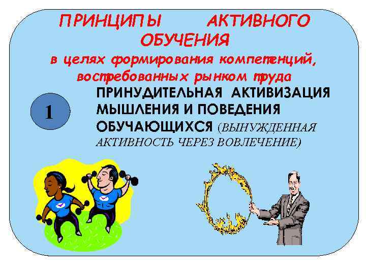 ПРИНЦИПЫ АКТИВНОГО ОБУЧЕНИЯ в целях формирования компетенций, востребованных рынком труда ПРИНУДИТЕЛЬНАЯ АКТИВИЗАЦИЯ МЫШЛЕНИЯ И