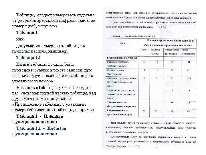 Таблицы, следует нумеровать отдельно от рисунков арабскими цифрами сквозной нумерацией, например Таблица 1 или