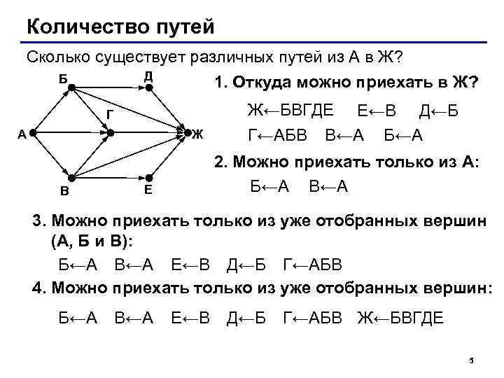 Количество путей Сколько существует различных путей из А в Ж? Д Б 1. Откуда