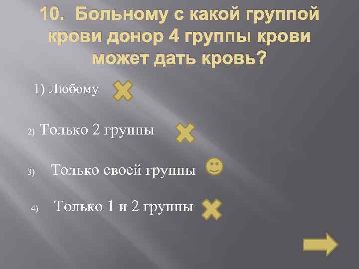 Для иллюстрации какой малой группы может быть использовано данное изображение почему эта группа