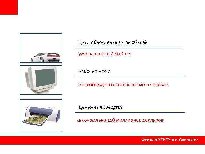 Цикл обновления автомобилей уменьшился с 7 до 3 лет Рабочие места высвобождено несколько тысяч