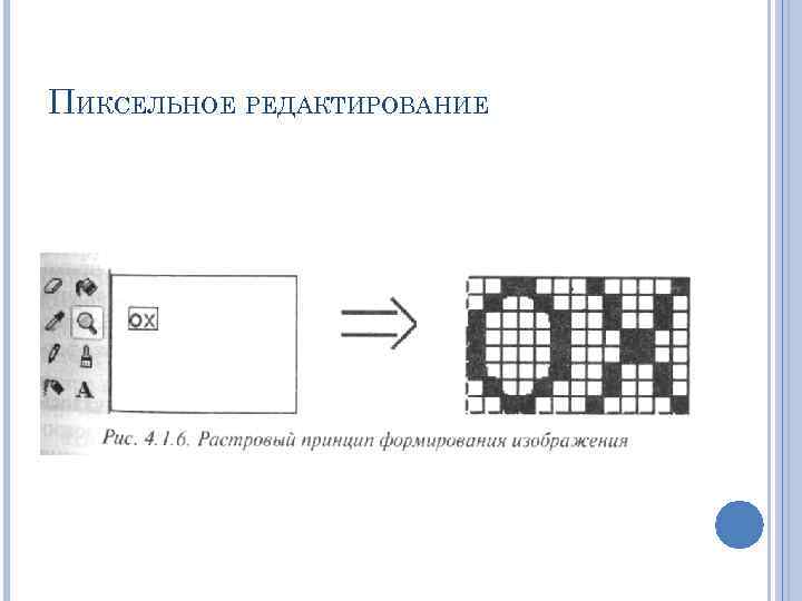 ПИКСЕЛЬНОЕ РЕДАКТИРОВАНИЕ 