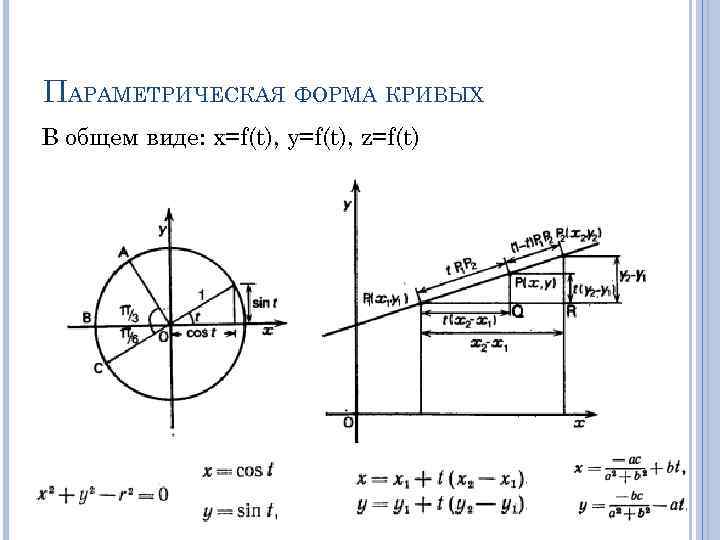 ПАРАМЕТРИЧЕСКАЯ ФОРМА КРИВЫХ В общем виде: x=f(t), y=f(t), z=f(t) 