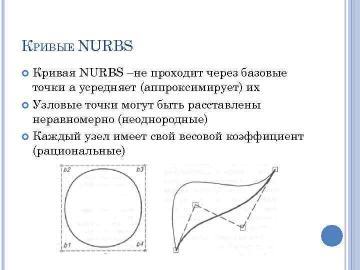 КРИВЫЕ NURBS Кривая NURBS –не проходит через базовые точки а усредняет (аппроксимирует) их Узловые