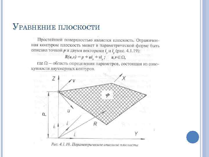 УРАВНЕНИЕ ПЛОСКОСТИ 