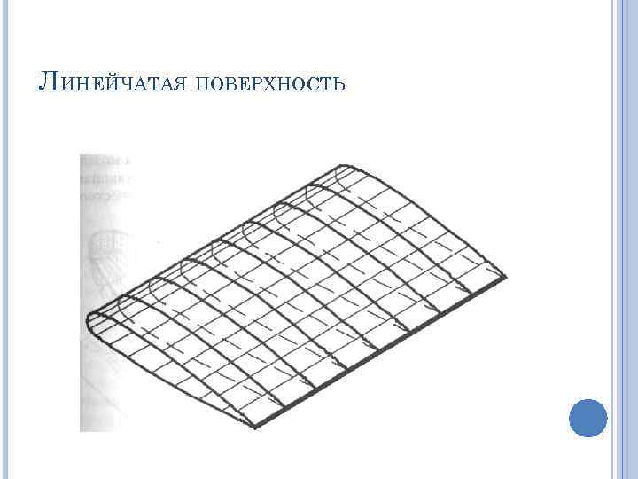 ЛИНЕЙЧАТАЯ ПОВЕРХНОСТЬ 