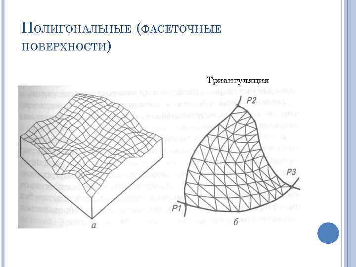 ПОЛИГОНАЛЬНЫЕ (ФАСЕТОЧНЫЕ ПОВЕРХНОСТИ) Триангуляция 