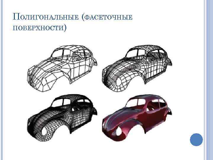 ПОЛИГОНАЛЬНЫЕ (ФАСЕТОЧНЫЕ ПОВЕРХНОСТИ) 