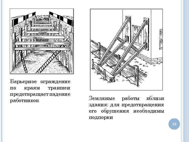 Контроль качества земляных работ презентация