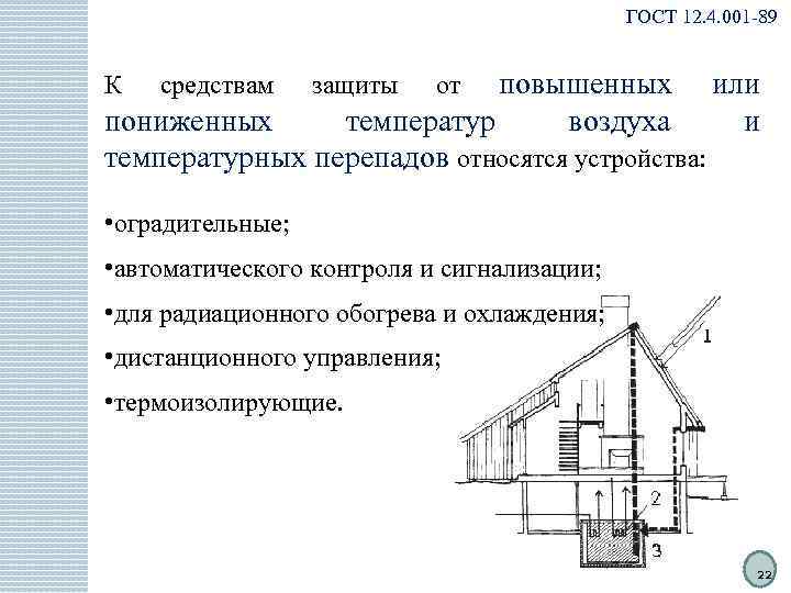 ГОСТ 12. 4. 001 -89 повышенных или пониженных температур воздуха и температурных перепадов относятся