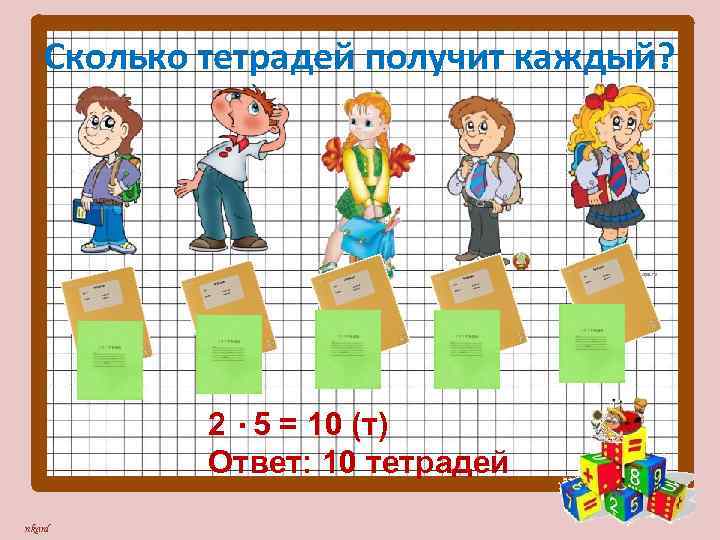 Сколько тетрадей получит каждый? 2. 5 = 10 (т) Ответ: 10 тетрадей nkard 