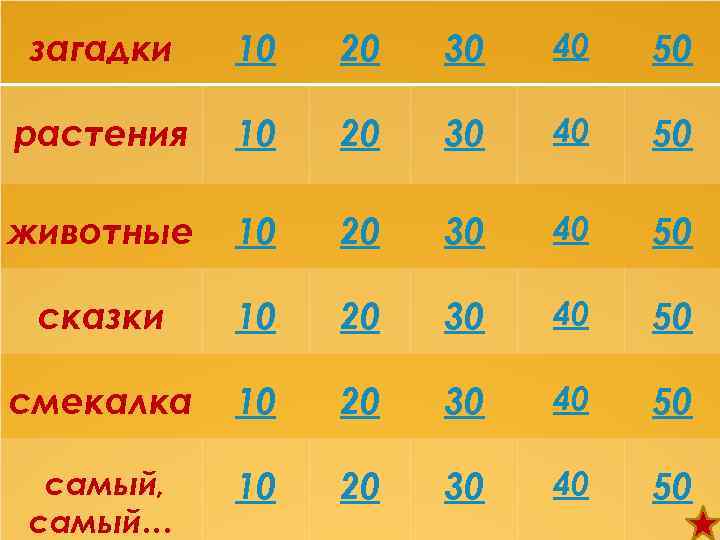 загадки 10 20 30 40 50 растения 10 20 30 40 50 животные 10