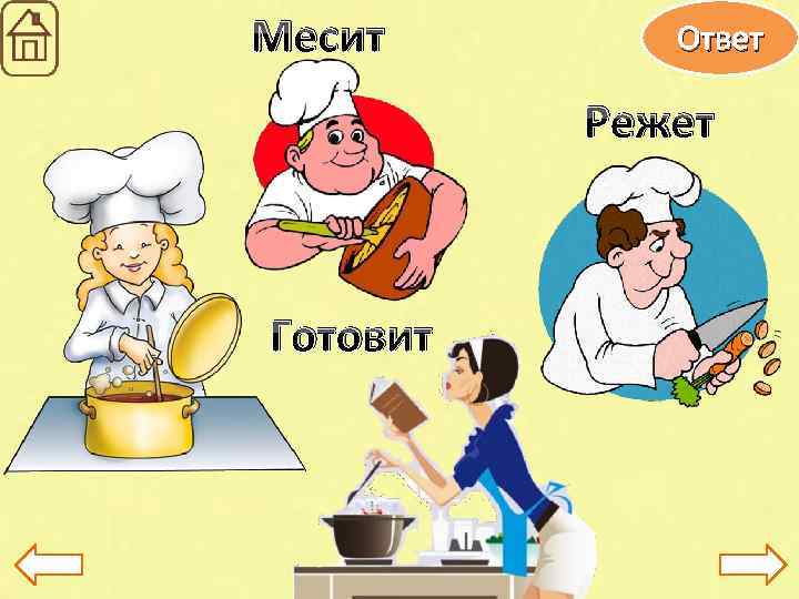 Месит Ответ Режет Готовит 