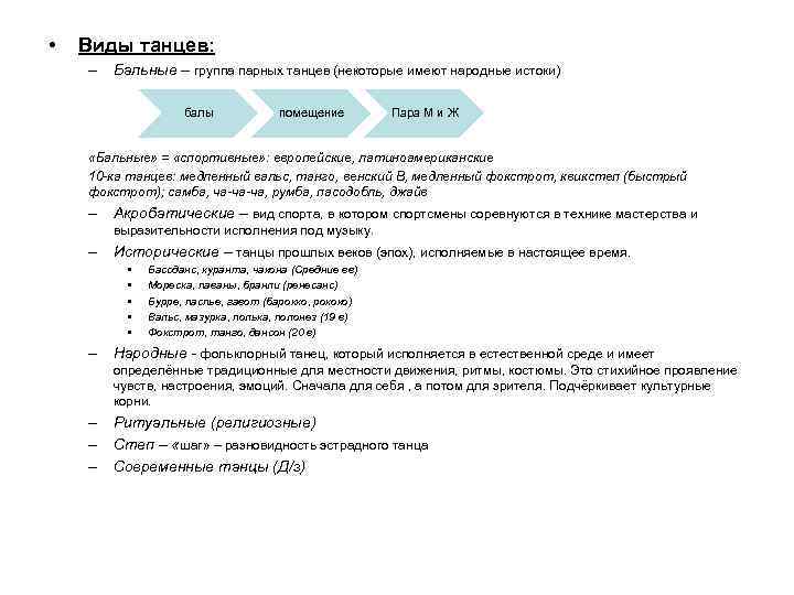  • Виды танцев: – Бальные – группа парных танцев (некоторые имеют народные истоки)