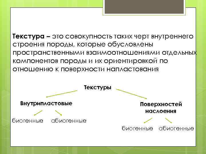 Текстура – это совокупность таких черт внутреннего строения породы, которые обусловлены пространственными взаимоотношениями отдельных