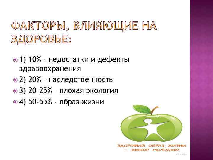  1) 10% - недостатки и дефекты здравоохранения 2) 20% – наследственность 3) 20