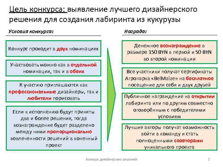 Цель конкурса: выявление лучшего дизайнерского решения для создания лабиринта из кукурузы Условия конкурса: Награда: