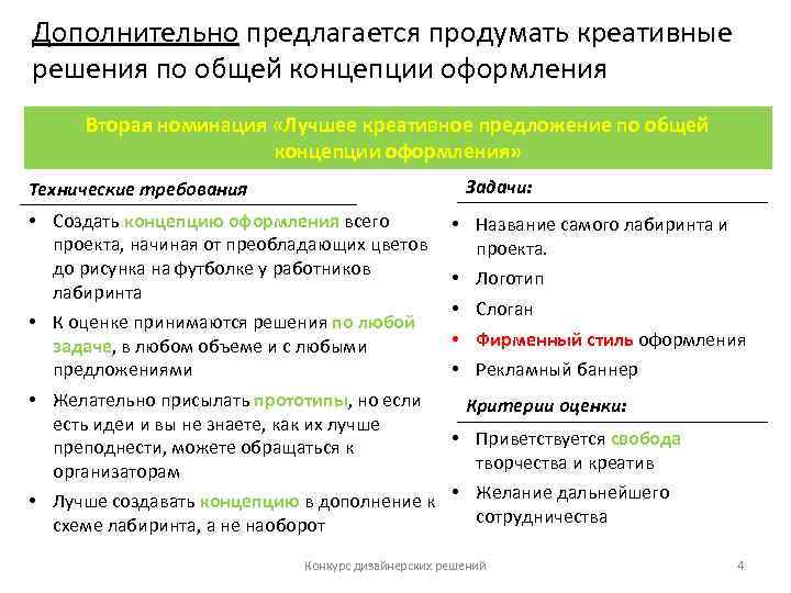 Дополнительно предлагается продумать креативные решения по общей концепции оформления Вторая номинация «Лучшее креативное предложение