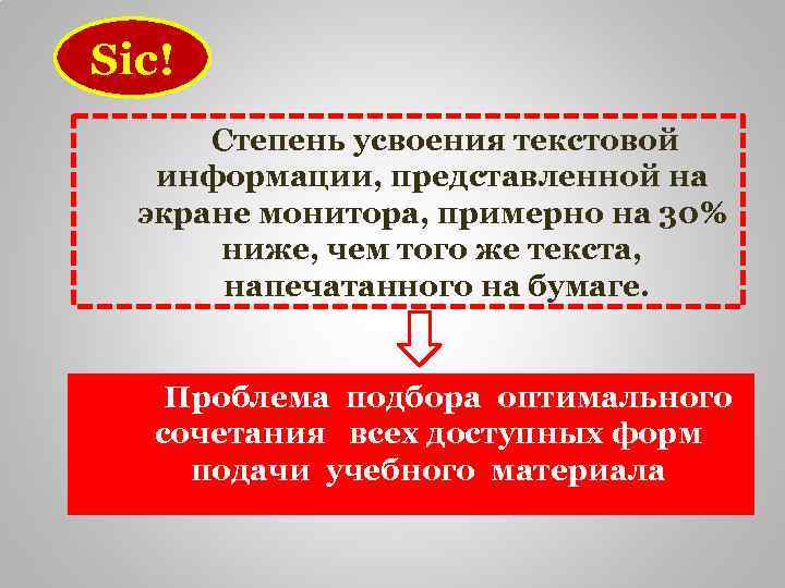 Sic! Степень усвоения текстовой информации, представленной на экране монитора, примерно на 30% ниже, чем