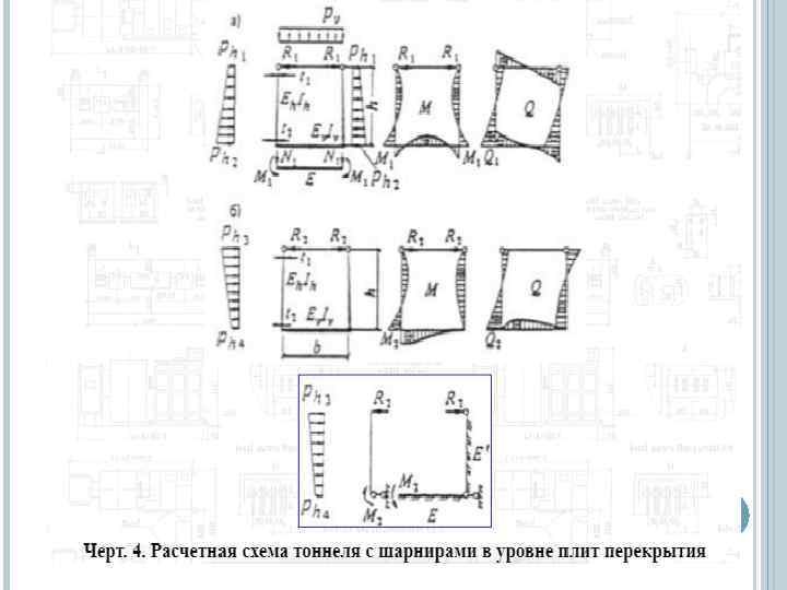 План сооружения 6