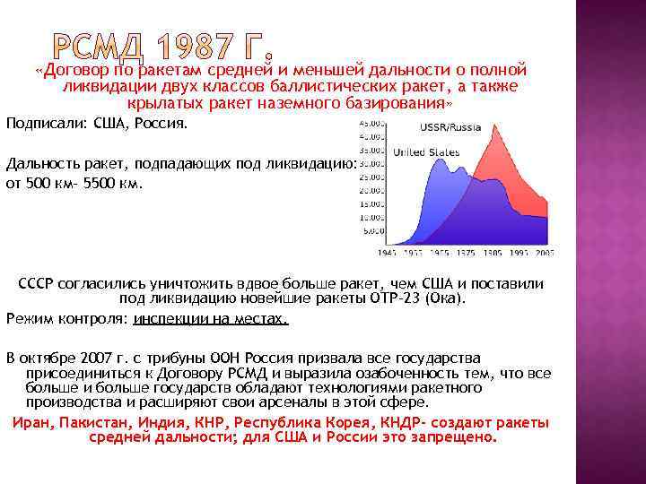  «Договор по ракетам средней и меньшей дальности о полной ликвидации двух классов баллистических