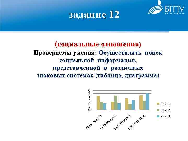 задание 12 (социальные отношения) Проверяемы умения: Осуществлять поиск социальной информации, представленной в различных знаковых