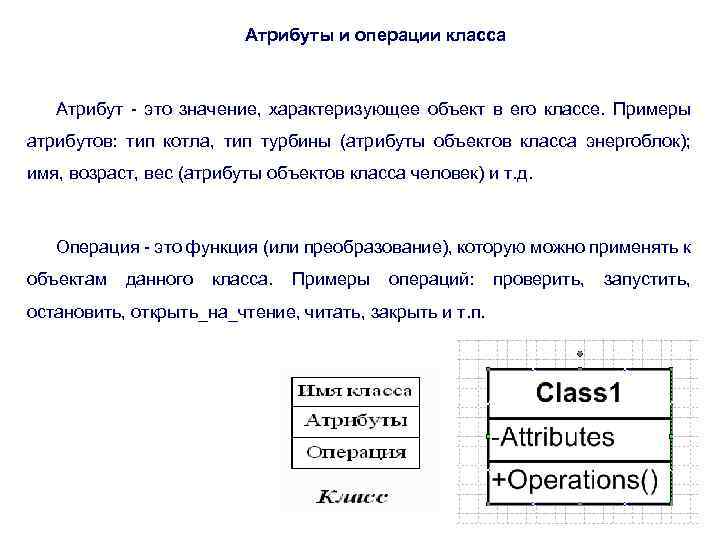 Атрибуты и операции класса Атрибут - это значение, характеризующее объект в его классе. Примеры