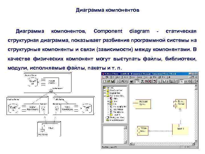 Диаграмма компонентов, Component diagram - статическая структурная диаграмма, показывает разбиение программной системы на структурные