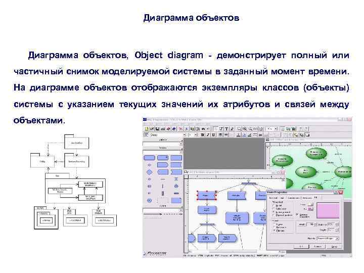 Диаграмма объектов, Object diagram - демонстрирует полный или частичный снимок моделируемой системы в заданный